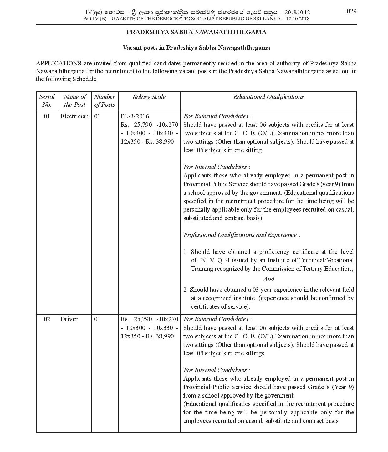 Driver, Electrician - Nawagaththegama Pradeshiya Sabha